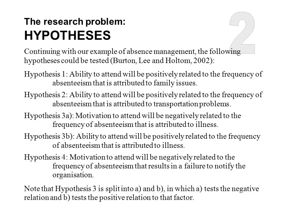 hypothesis for a research paper